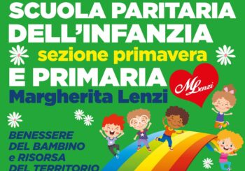 ANNO  SCOLASTICO 2022/23